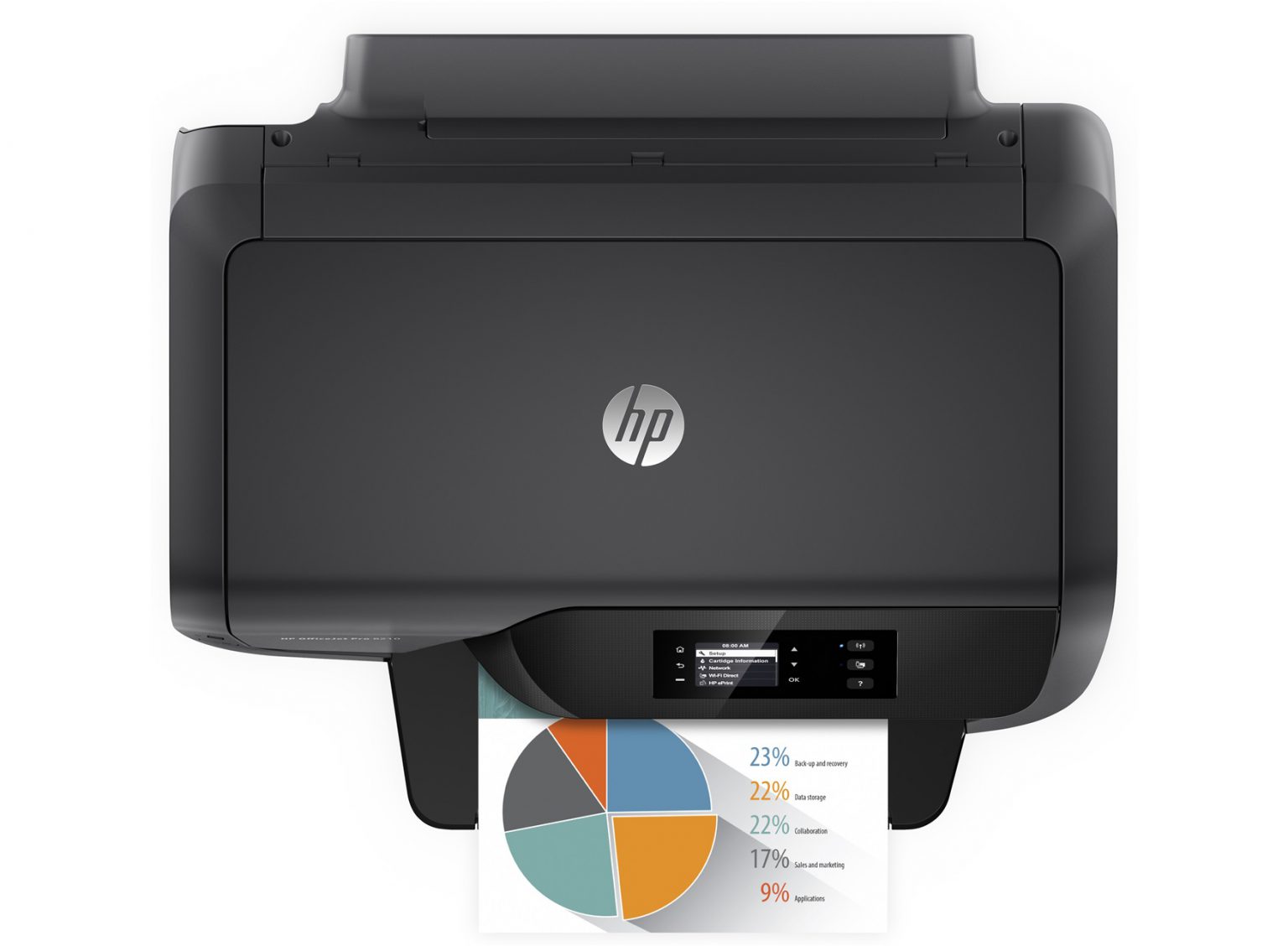 Impresora HP OfficeJet PRO 8210 Review Del Experto Quecartucho Es