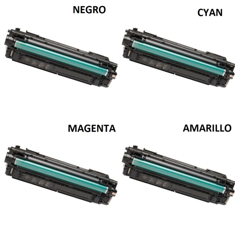Toner compatible CF460X CF461X CF462X CF463X alternativo a HP