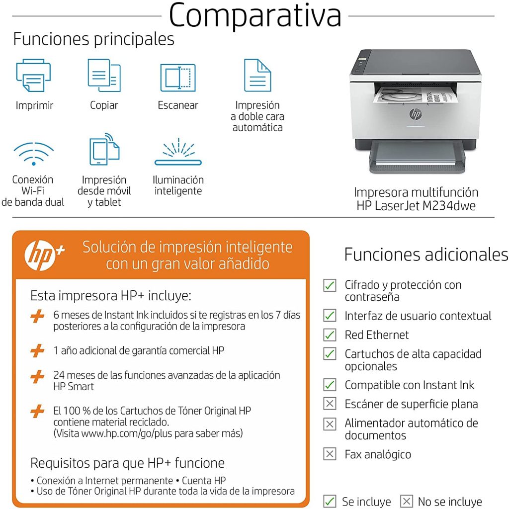 Impresora multifunción HP LaserJet M140we con 6 meses gratis de Instant Ink  via HP+ - HP Store España