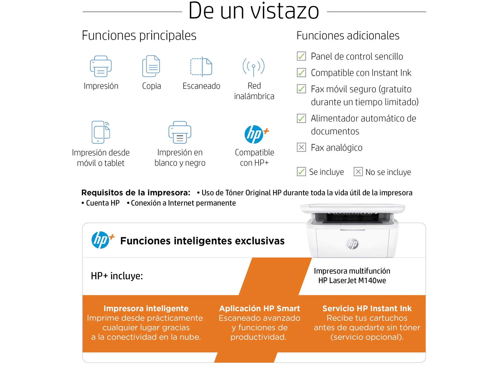 HP LaserJet M140we mejoras