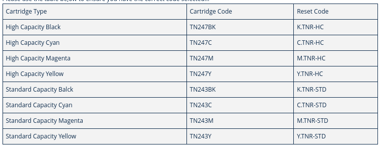 TN243 TN247 reset