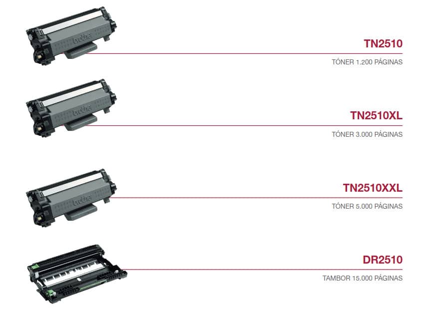 toners y tambor para las impresoras Brother MFC-L2960DW